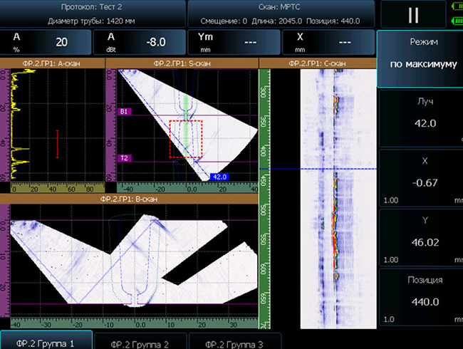 Анализ результатов