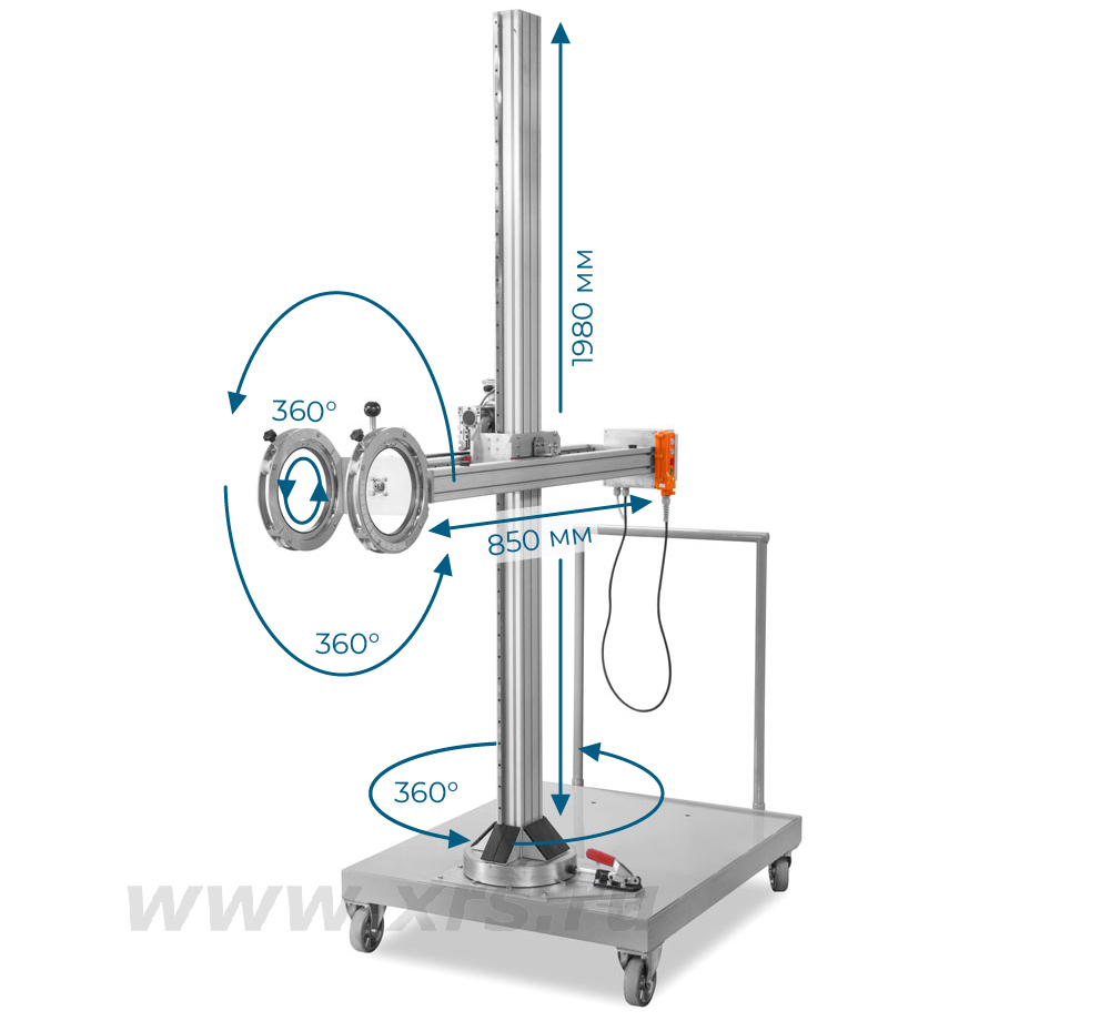 Степени свободы штатив-манипулятора АРИОН ШСУ-2У
