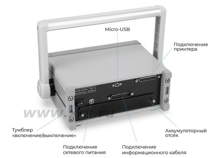 Внешний вид задней панели модели УИУ-СКАНЕР-М