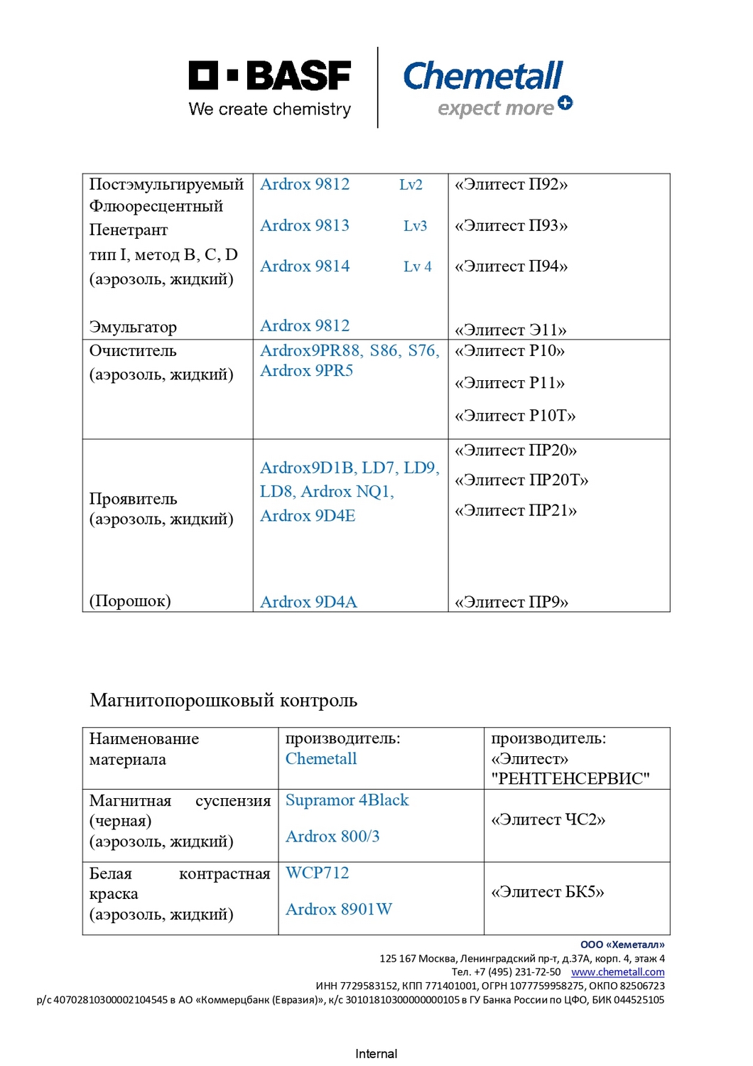 Chemetall—Элитест, письмо о соответствии, стр. 2