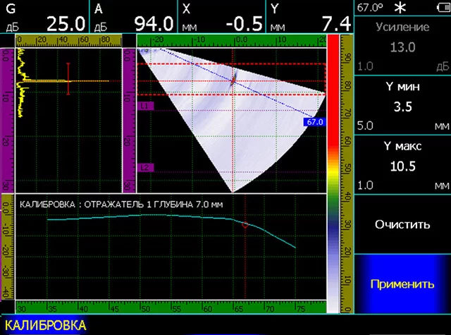 Функция угловой регулировки чувствительности