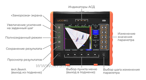 Дефектоскоп УСД-60ФР: структура меню