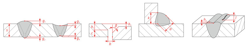 bridge cam wgu7m parametry