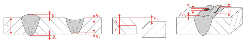 shablon vwac parametry