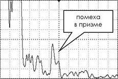 Экран дефектоскопа