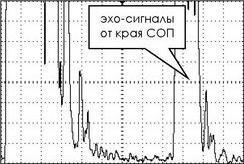 Экран дефектоскопа
