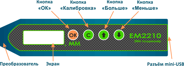 Органы индикации и управления ультразвуковым толщиномером EM2210 мини ЭМА