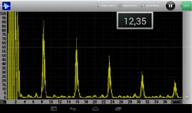 Малый размер окна