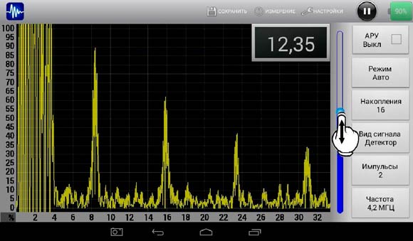 Ручная регулировка усиления