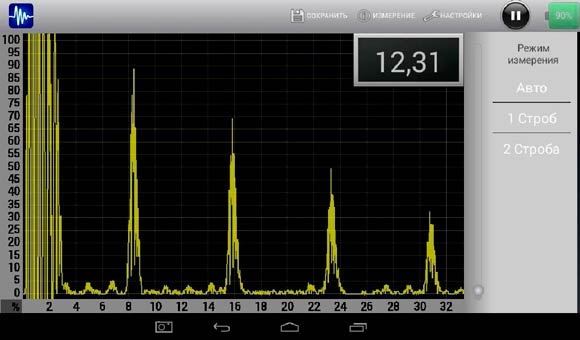 Выбор режима измерения толщины