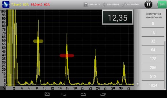 Выбор количества накоплений