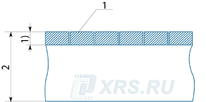 Для контрольного образца первого типа для капиллярной дефектоскопии ширина раскрытия устья каждого дефекта равна 1/20 его глубины.