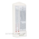 Гигрометр ВИТ-2